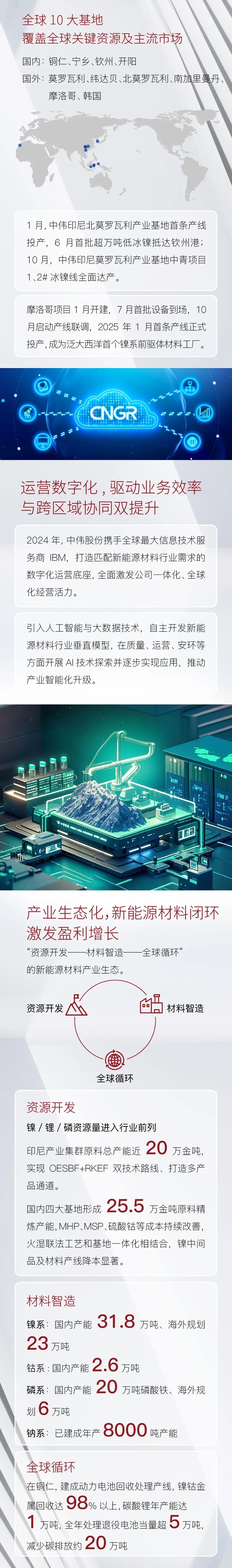Z6·尊龙时凯「中国区」-Delight the World