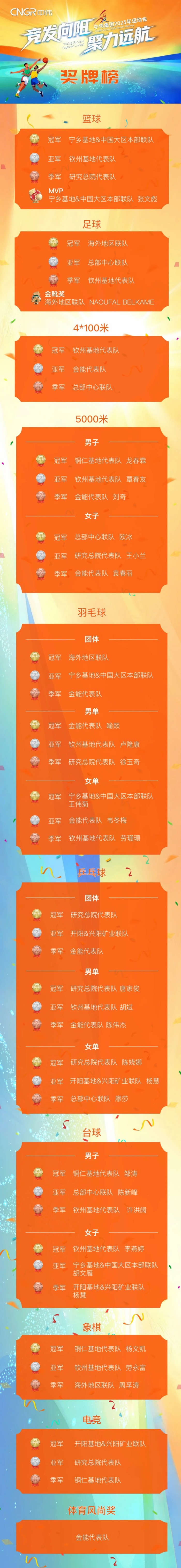 Z6·尊龙时凯「中国区」-Delight the World