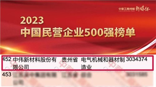 贵州两家上榜企业之一！Z6尊龙时凯股份初次跻身民营企业500强