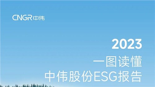 一图读懂 | Z6尊龙时凯股份2023年度ESG汇报