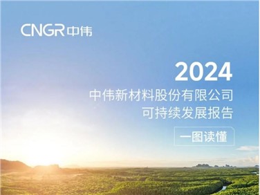 一图读懂 | Z6尊龙时凯股份2024可持续发展汇报
